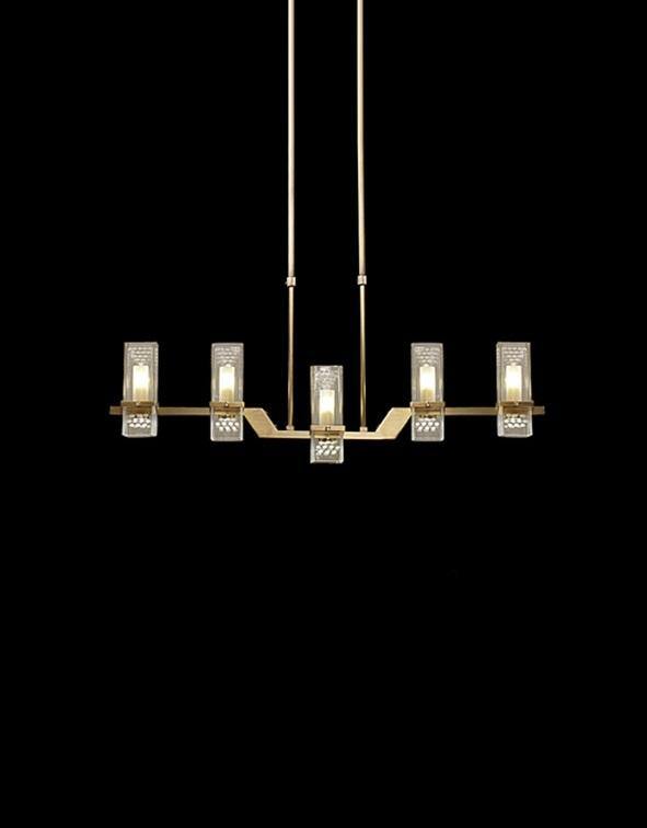 Люстры homegenome.ru